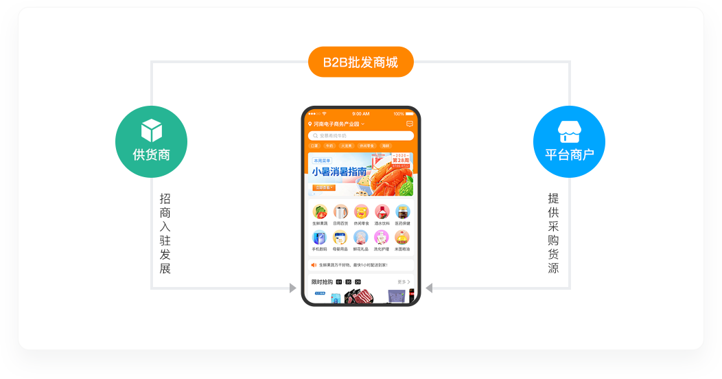 corechannel_rimg07 云顶国际(Malaysia)集团官方网站