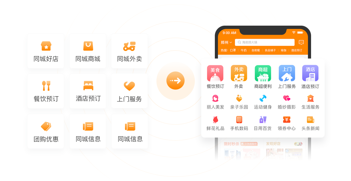 云顶国际同城O2O城市综合版