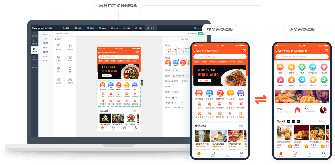 1764294316651774.png ChineseEnglishtemplate.png
