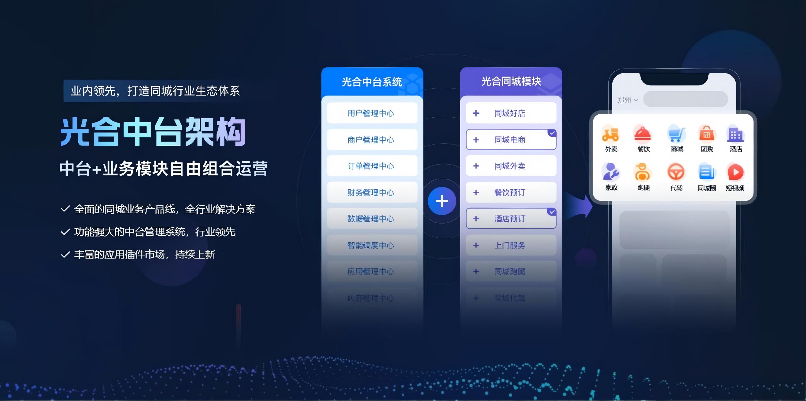 1783559656482316.jpg O2O系统介绍(1)_05(1).jpg